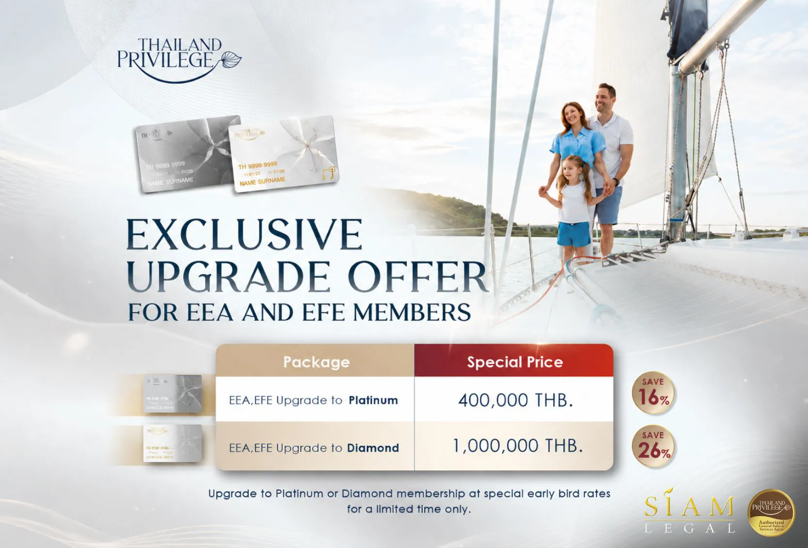 Thailand Elite Upgrade Promotion 2026 - Save on Platinum and Diamond Memberships